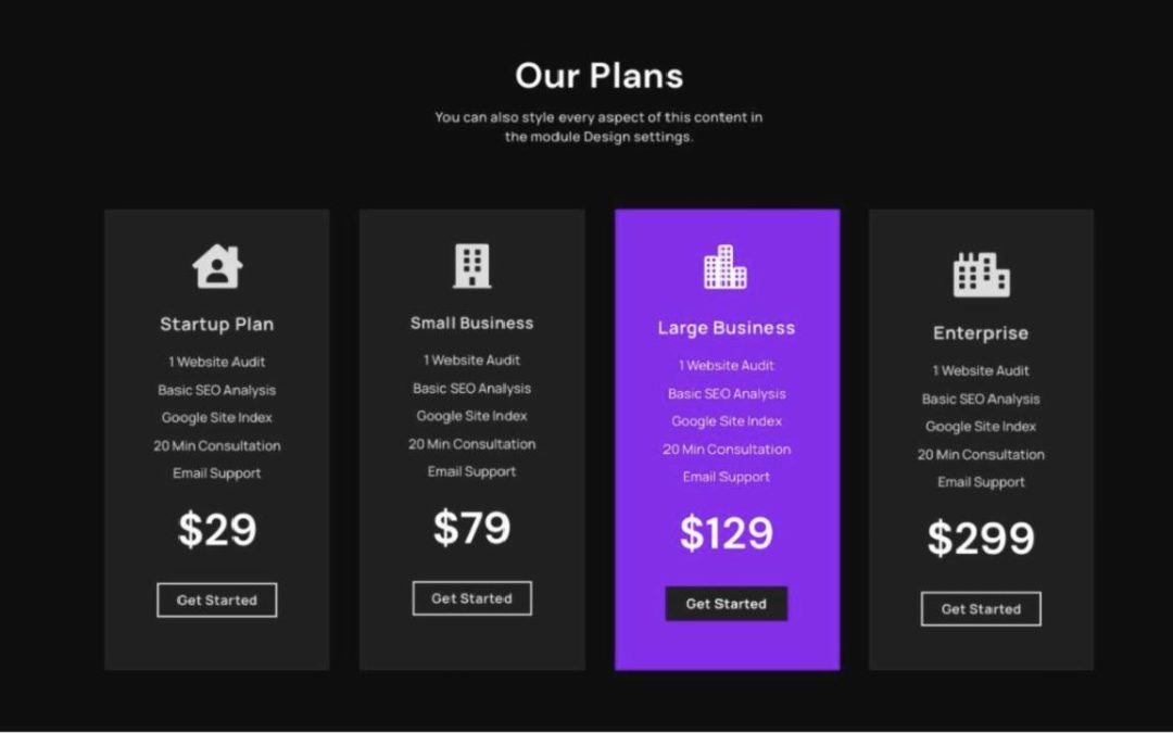 DT – Pricing #11
