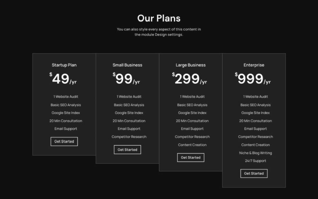 DT – Pricing #12