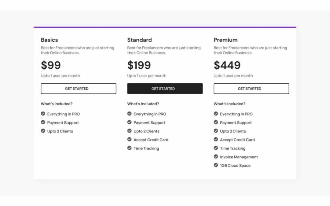 DT – Pricing #28