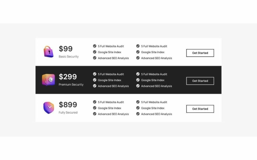 DT – Pricing #30