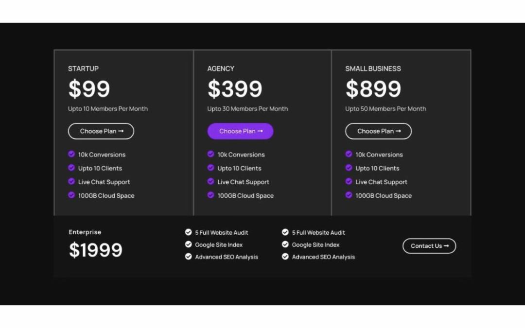 DT – Pricing #18