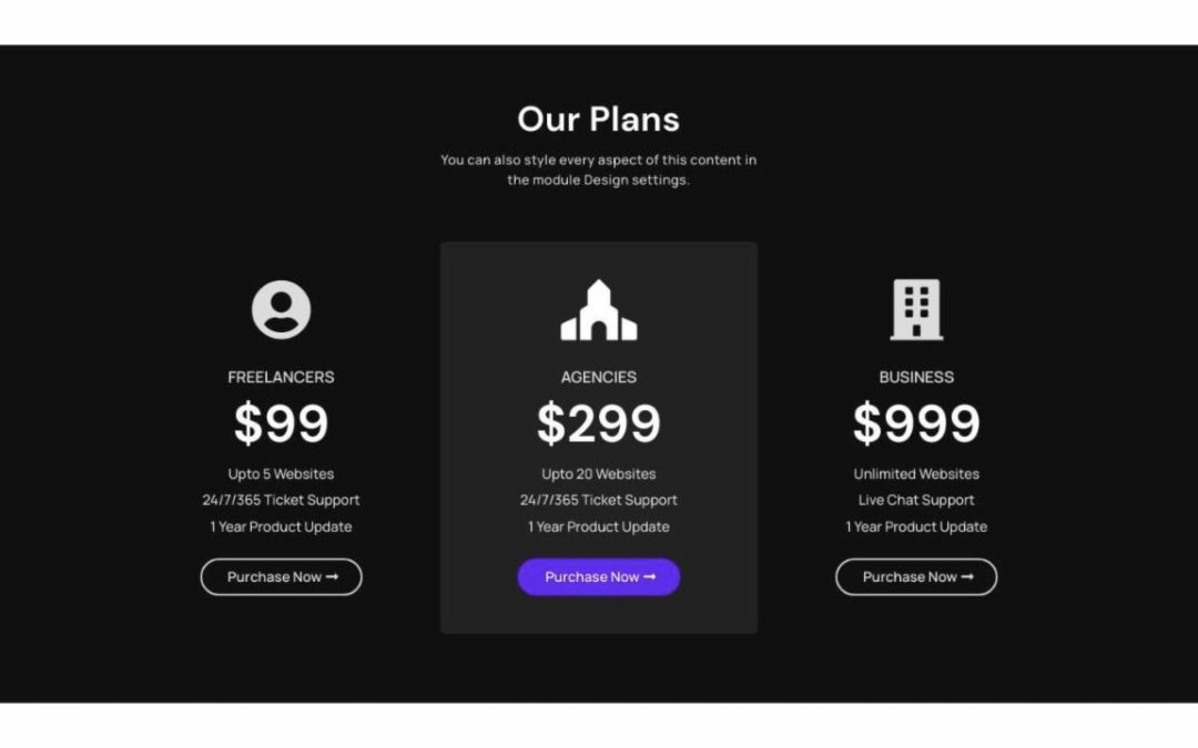 DT – Pricing #19