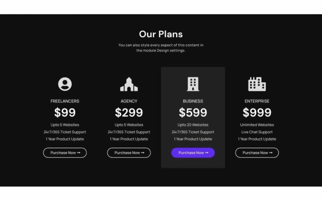DT – Pricing #20