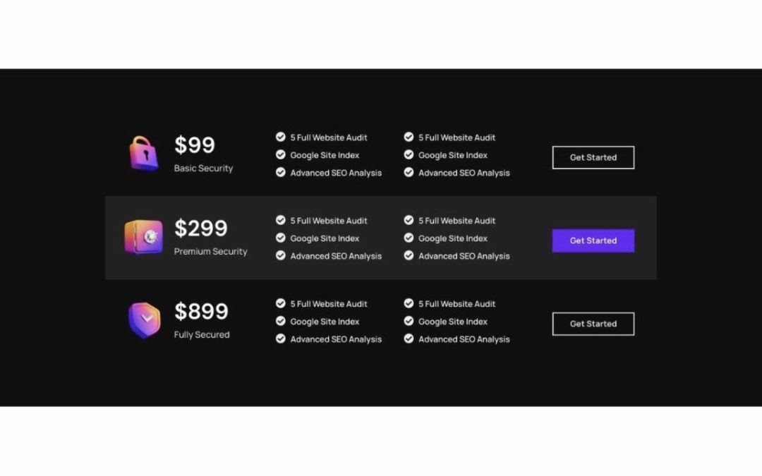 DT – Pricing #30