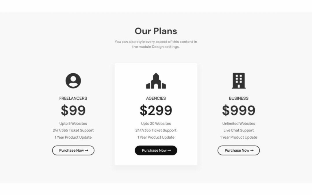 DT – Pricing #19