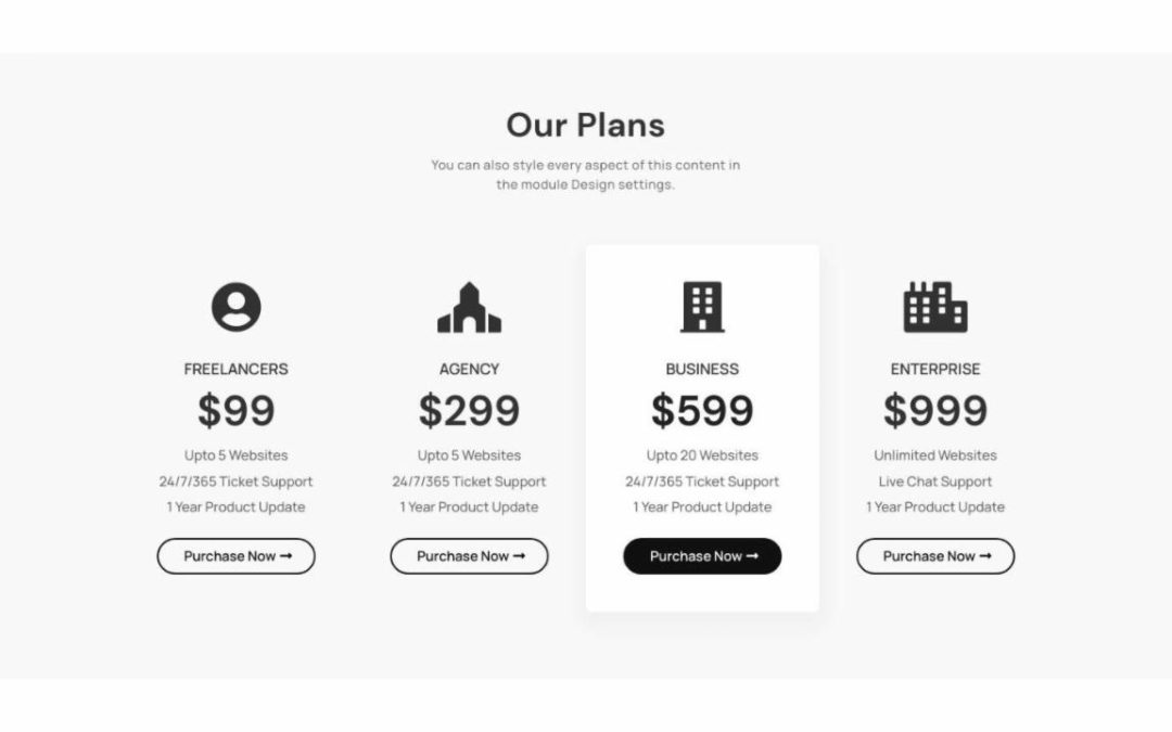 DT – Pricing #20