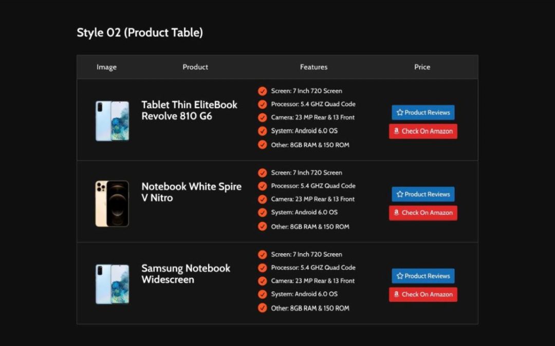 DT – Product #02